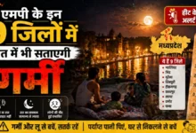 Madhya Pradesh weather forecast