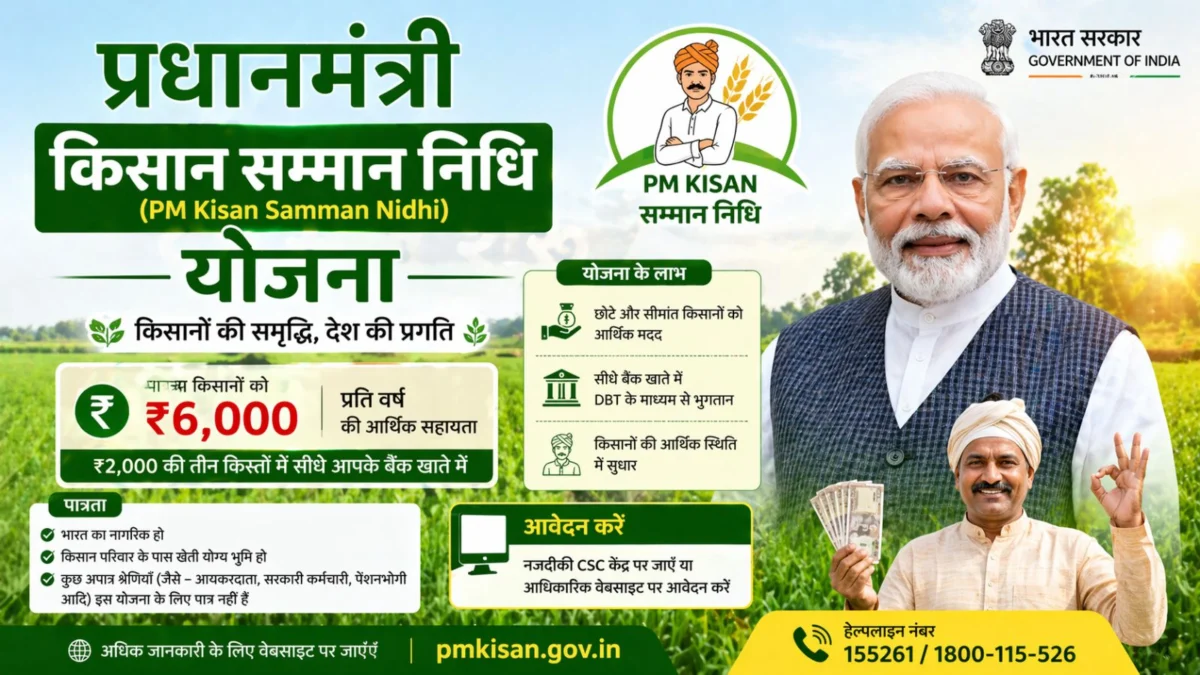 PM Kisan next installment date