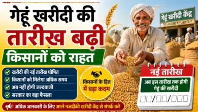 Wheat Procurement Date MP