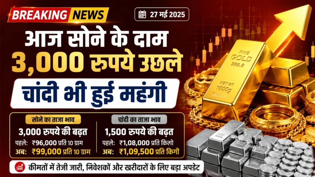 24 Carat Gold Rate India