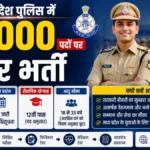 MP Police Bharti 2026: मध्य प्रदेश पुलिस में 10 हजार पदों पर बंपर भर्ती, मुख्यमंत्री मोहन यादव ने किया बड़ा ऐलान