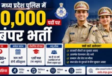 MP Police Bharti 2026