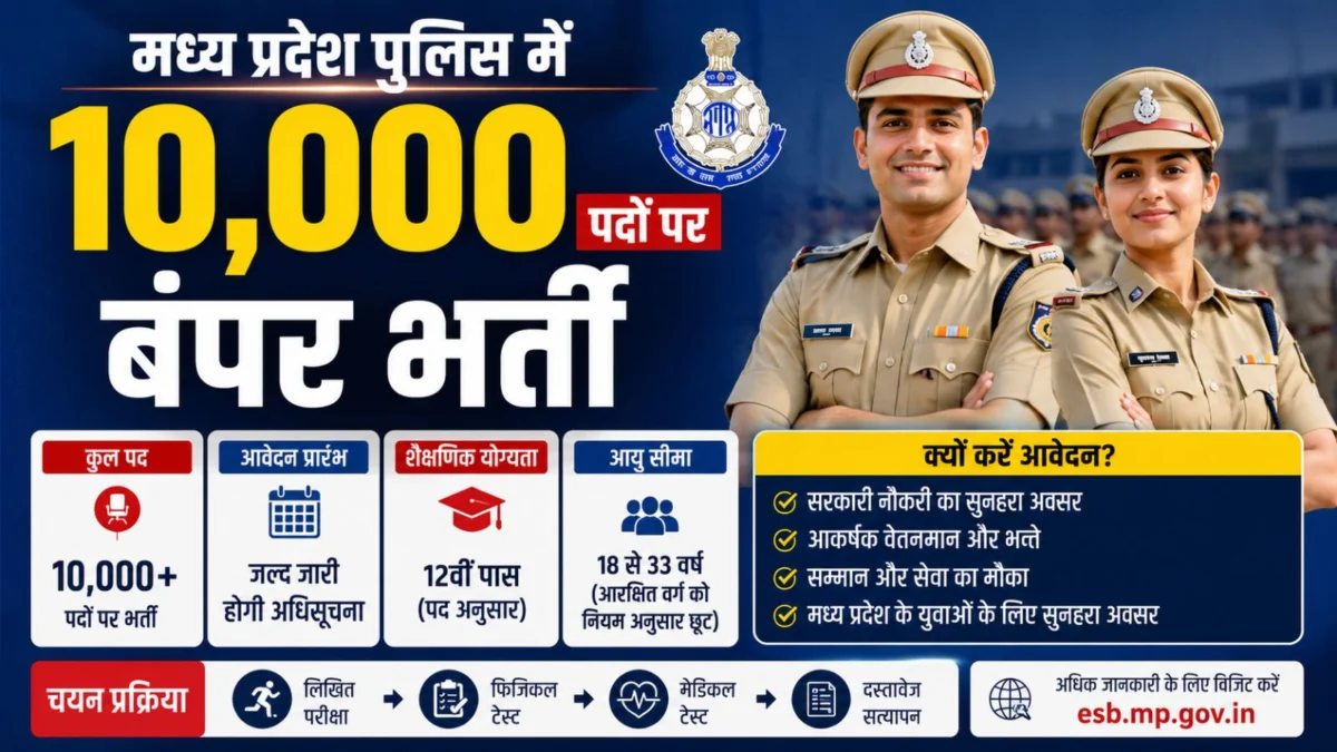 MP Police Bharti 2026