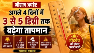 MP Weather Alert Today