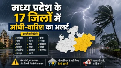 MP Weather Today