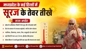 मध्यप्रदेश के कई हिस्सों में सूरज के तेवर तीखे,मौसम विभाग ने इन जिलों के लिए जारी किया हीटवेव का अलर्ट
