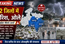 MP weather system active
