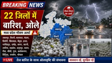 MP weather system active